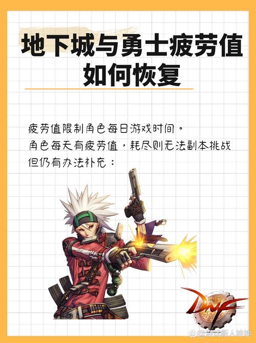 疲劳值燃烧什么意思_疲劳值燃烧啥意思_dnf疲劳值燃烧有什么用