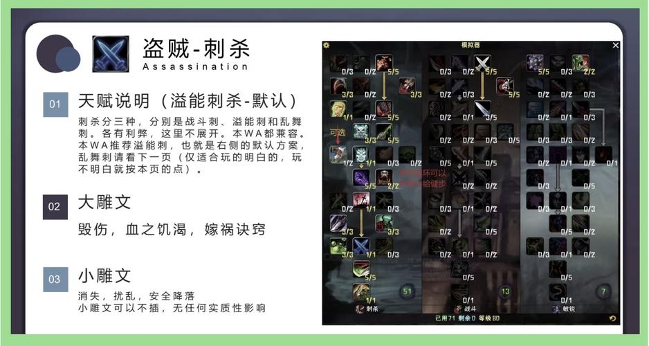 盗贼匕首任务流程_匕首盗贼流程任务流程图_盗贼匕首