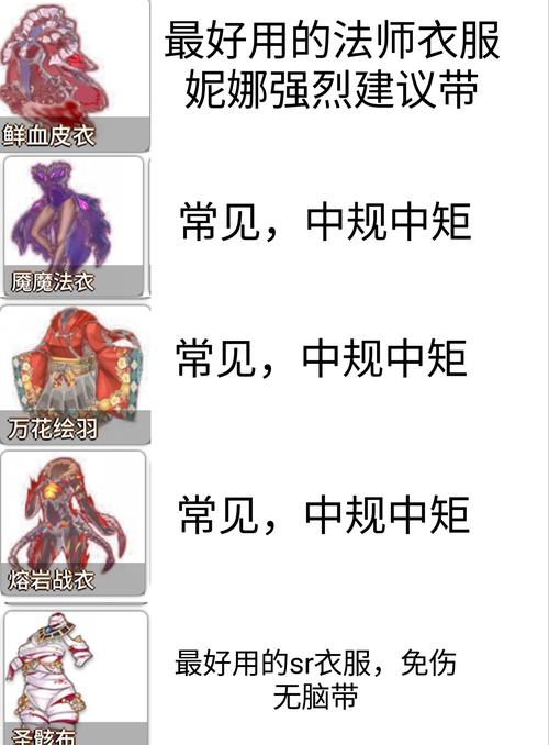 小熊梦工厂手游_qq小熊梦工厂_小熊梦工厂2
