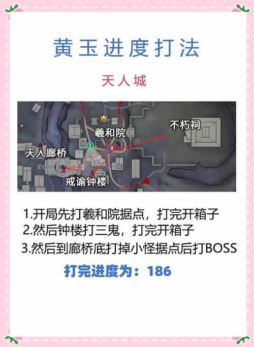 手游御龙在天虎牢关怎么解锁_御龙在天虎牢关攻略_御龙在天虎牢关副本在哪里