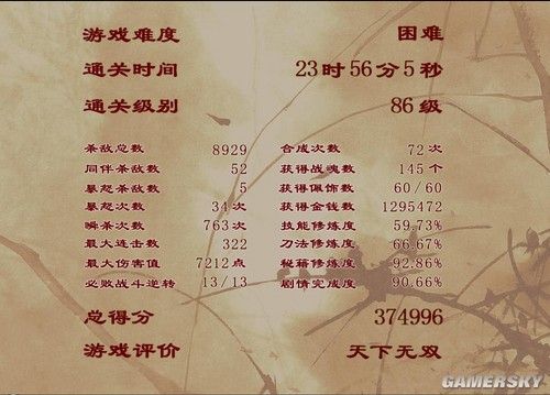 https://www.dingxidaily.com/static/images/202504/e89be87c96e43abec694d6bddab1bed0.jpg 鱼戏江湖游戏破解的危害:为何免费游玩会损害开发者权益与个人隐私
