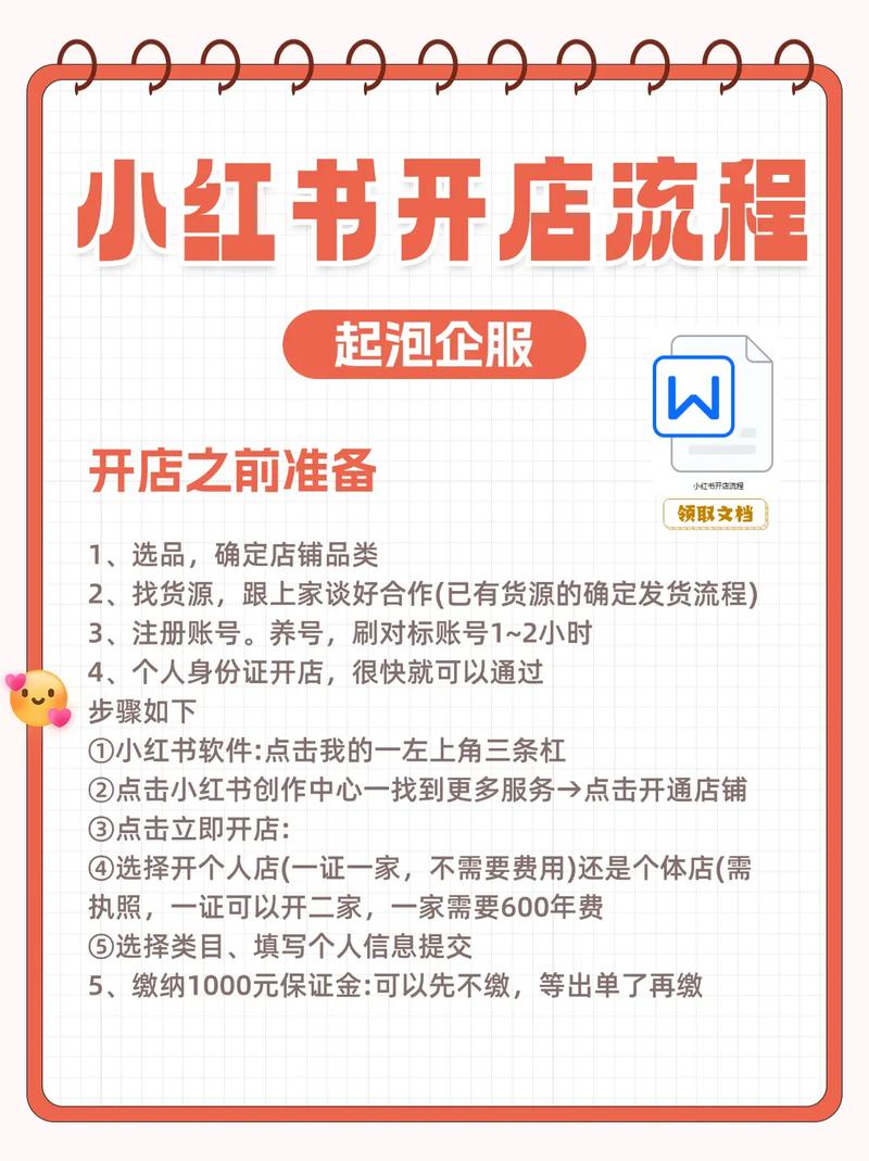 https://www.dingxidaily.com/static/images/202504/e8a1ed2699e03cbc83e5f8b7a329e294.jpg 网上开店创业指南:如何精选商品、搭建平台与营销推广成功