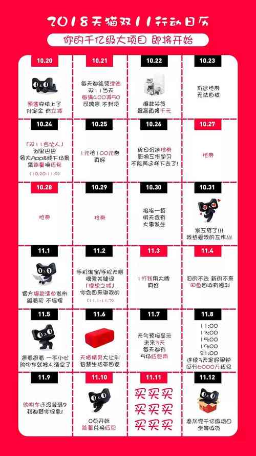 天猫红包可以用在天猫超市吗_天猫红包用在哪个商品_天猫红包怎么用
