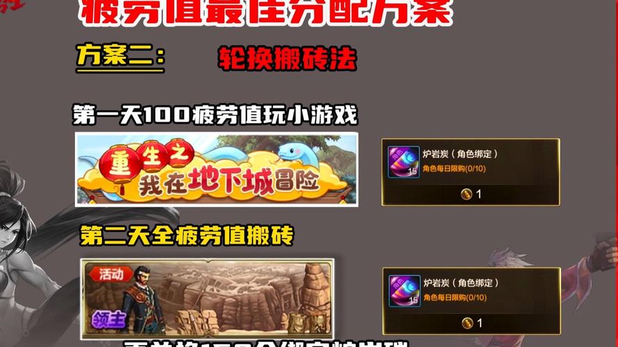 龙之谷疲劳值_龙之谷疲劳消耗规则2020_龙之谷疲劳值什么时候重置