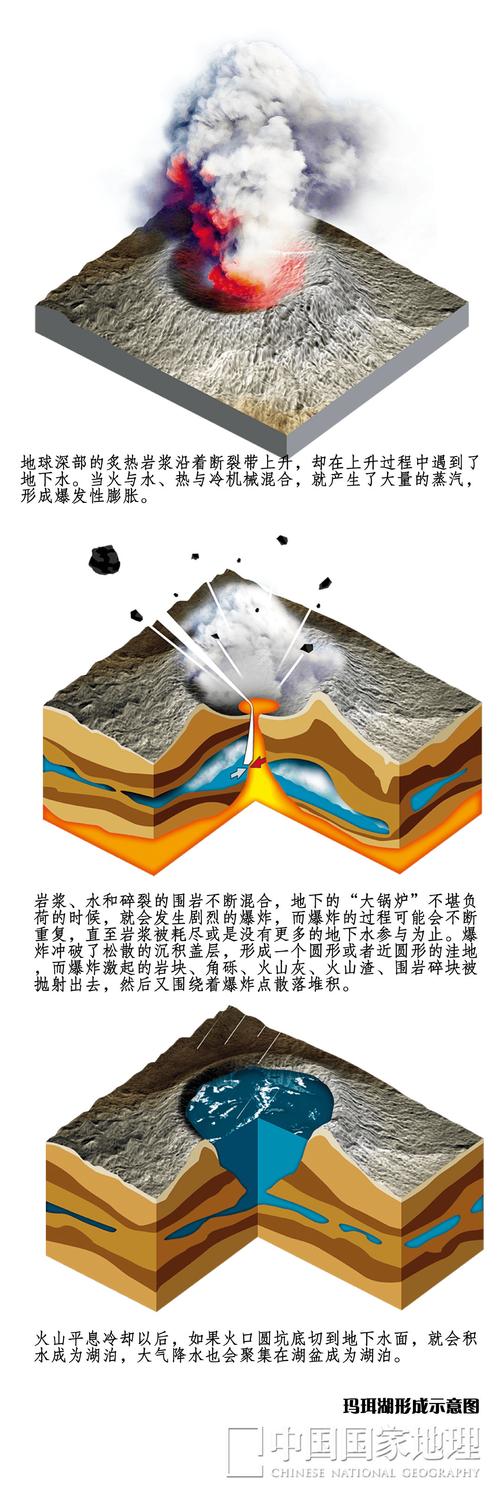 苏尔特赛岛的视频_苏尔特塞岛_苏尔特塞岛的来源视频