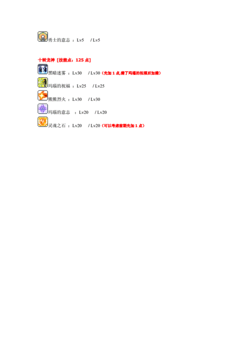 冒险岛龙神角色能力加点_冒险岛龙神技能书_冒险岛龙神技能加点