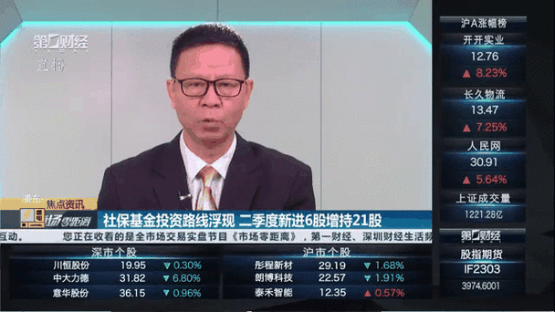 中国资讯投资资讯网_中国投资资讯网_资讯投资网中国银行官网
