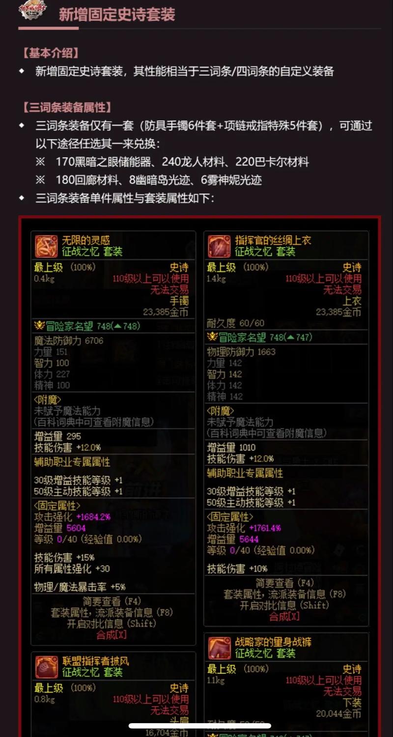 武器A原版_武器DNF_dnfss武器