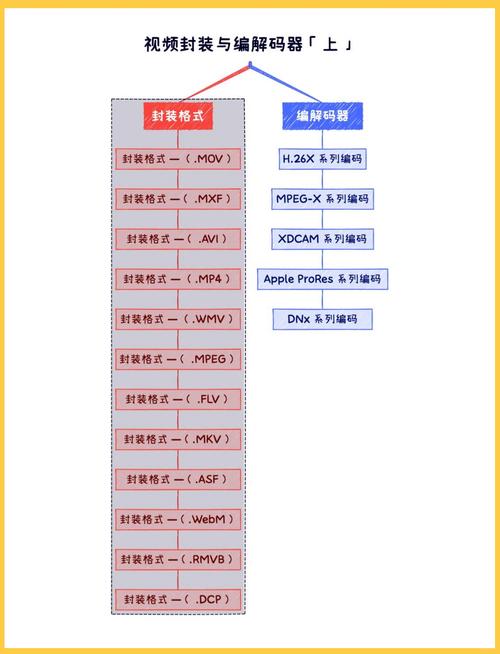 白洁有声小说mp3格式下载_mp3格式下载_avi格式下载