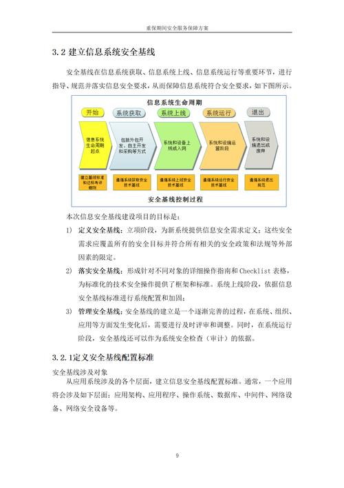 dumprep Dumprep在系统维护与故障诊断中的关键作用及使用技巧