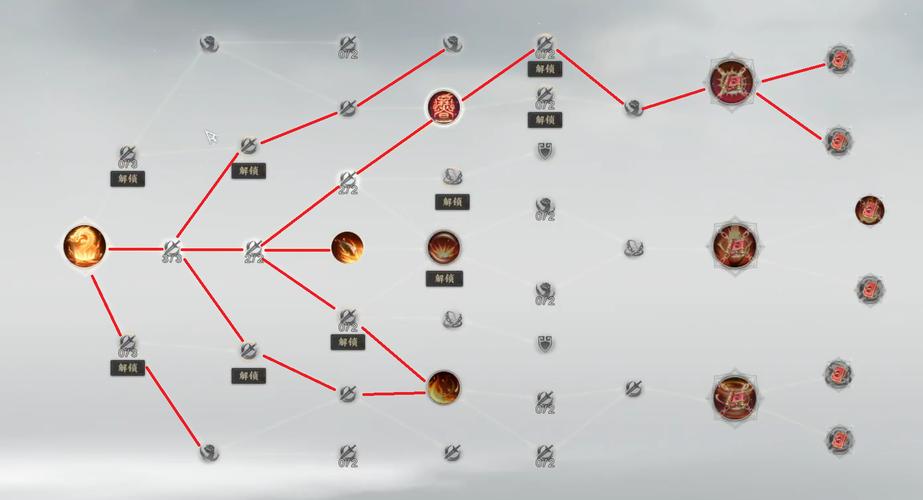 诛仙焚香职业加点攻略，魔道玩法群体攻击技巧详解