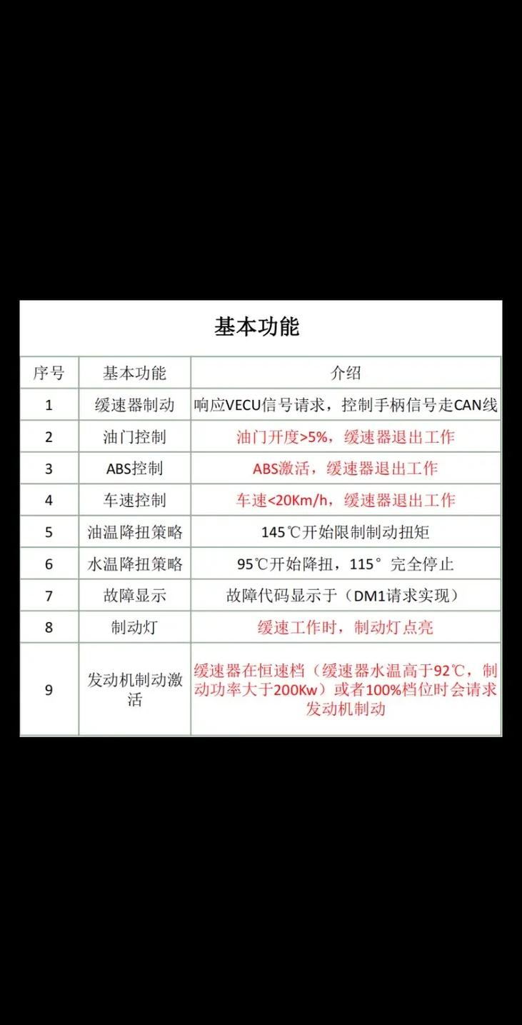 dumpreport.exe_dumprep_dumpreport应用程序