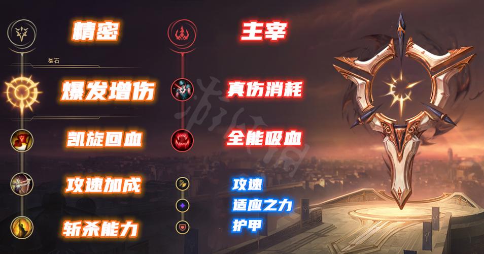 lol提莫ad出装2021_ad提莫出装_提莫ad出装