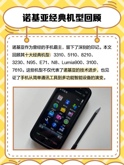 诺基亚C601论坛：诺粉交流天地，手机技巧全掌握
