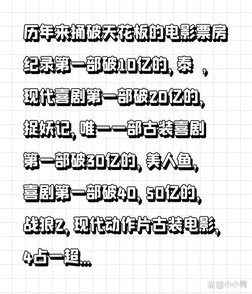 泰囧目前票房_泰囧票房收入_泰囧票房最终票房
