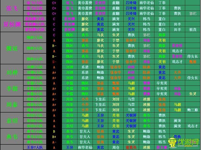 曹操传游戏秘籍：丰富体验、增强角色及获取方法全解析