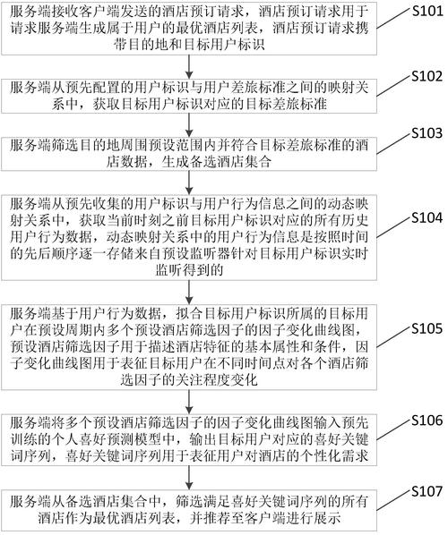 镶嵌栏在哪里买_镶嵌栏开启装置_镶嵌栏装置开启方式