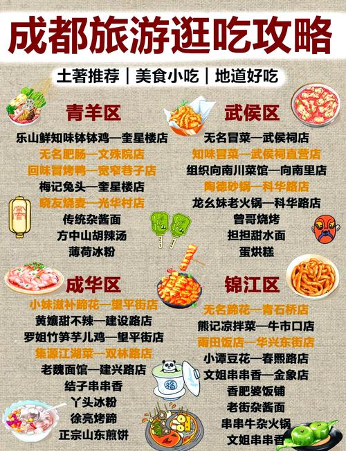 侠客风云传成都_成都攻略侠客风云传_风云侠客传杭州攻略