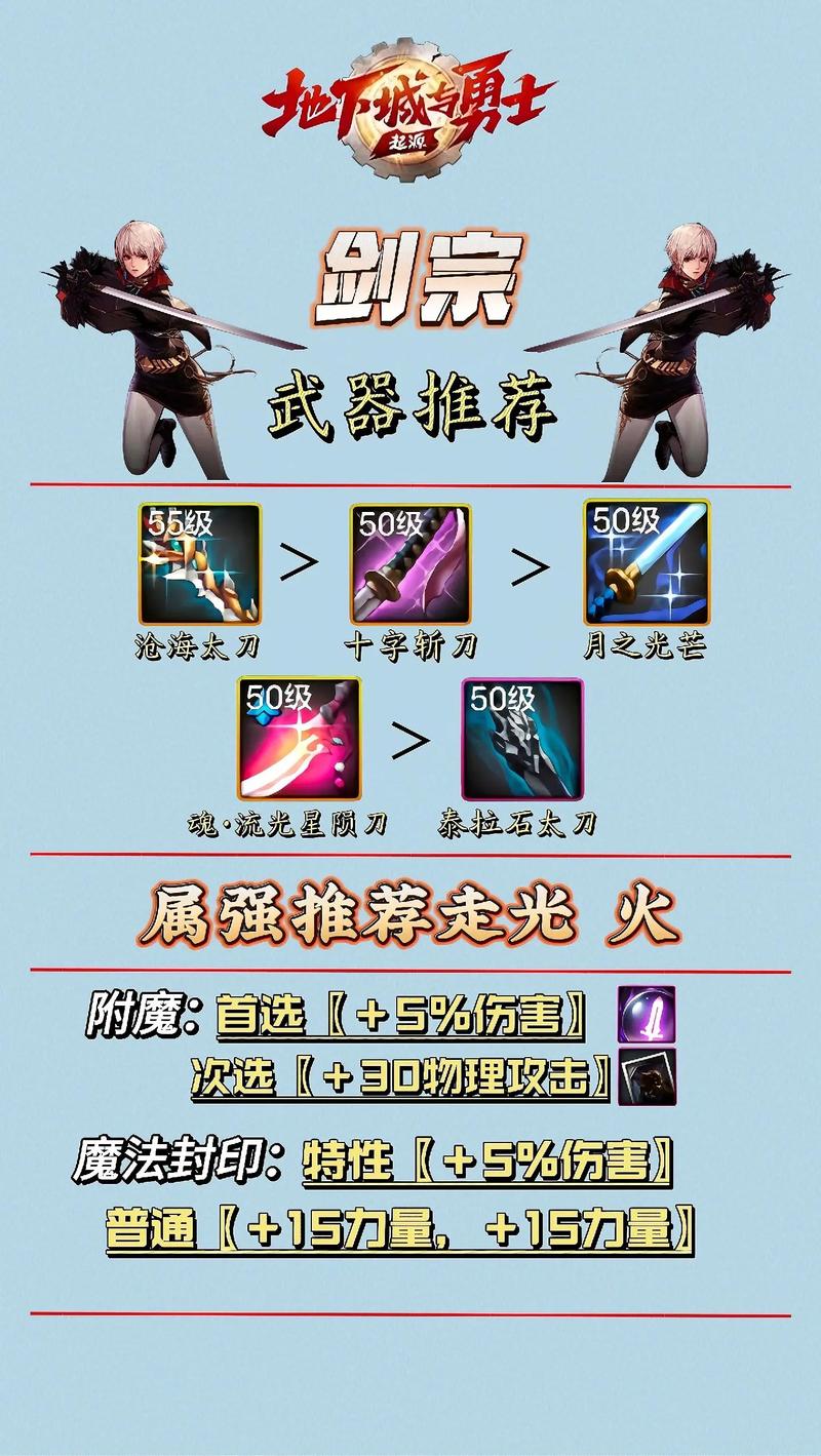 惩戒之剑出装_惩戒之箭破甲出装_惩戒之箭出装