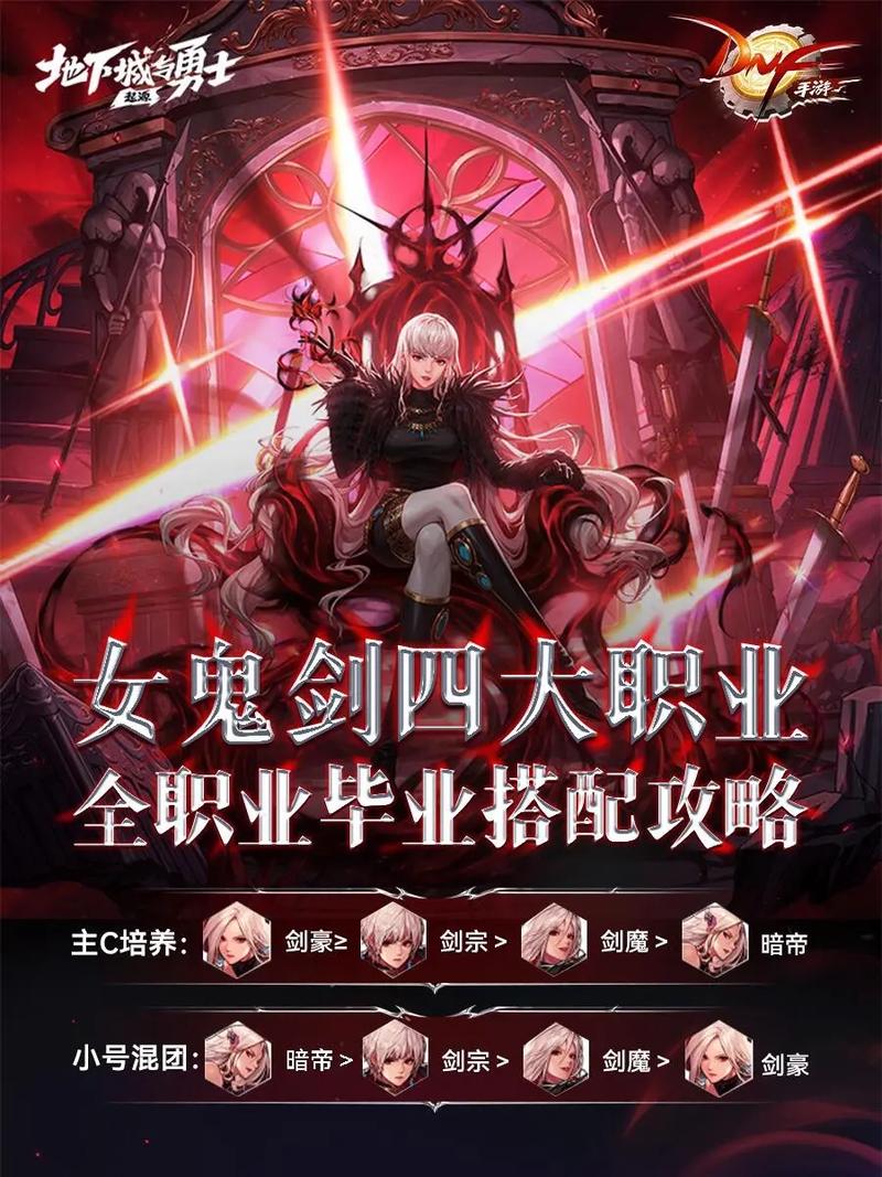 DNF女鬼剑交流平台：玩家分享游戏经历，共探角色成长攻略