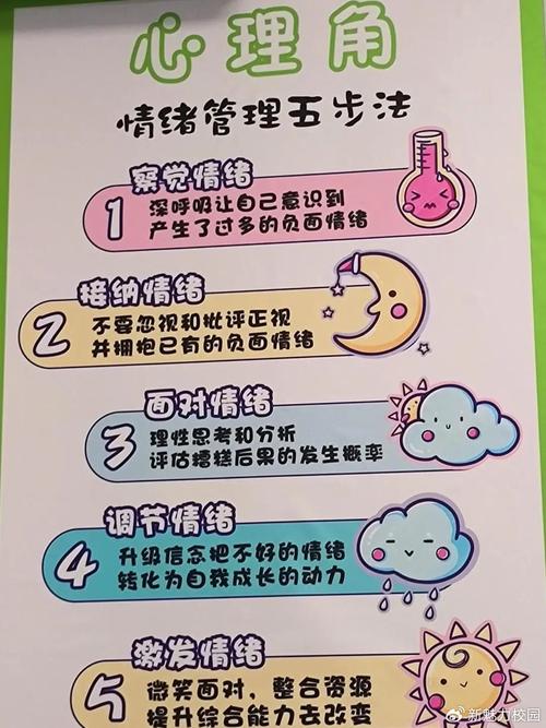 星期一到星期天表情_星期表情包_星期一到星期日的表情