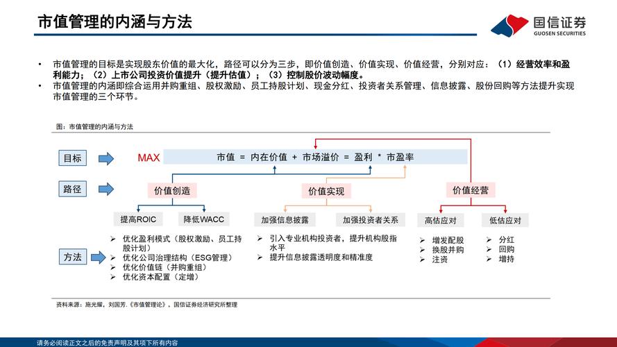 国盛证券交易系统：功能强操作便，助力投资者把握机会