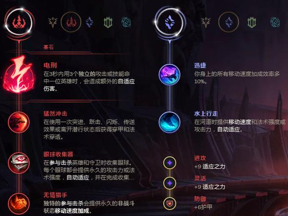 lolap龙女天赋_新版本龙女天赋_lol龙女天赋