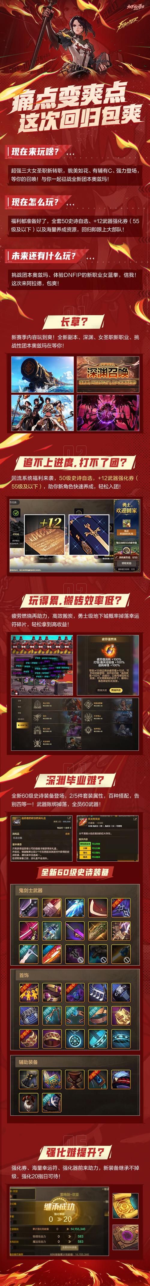 DNF野狼辅助暗藏巨大风险，严重破坏游戏平衡与玩家体验