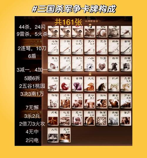 三国杀军争篇：新卡牌新技能，让战局瞬息万变
