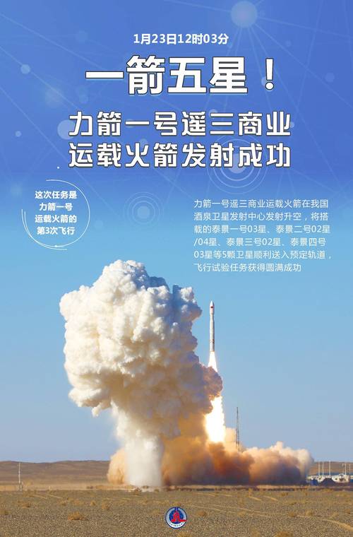 火箭启动视频_火箭启动器_启动火箭
