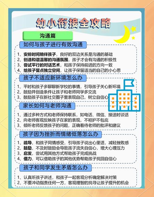 小新星幼儿园_小新星国际教育_小新星