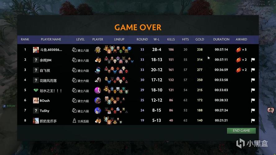 指令大全可复制_指令大全下载_dota指令大全