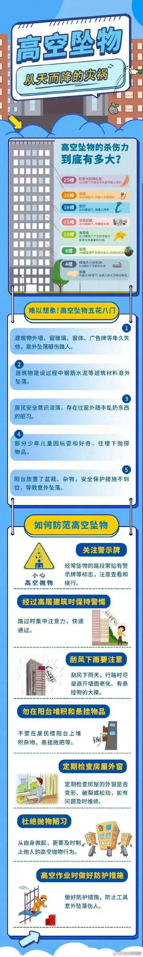 3D平衡球外挂利弊探讨：节省时间却失乐趣还影响环境