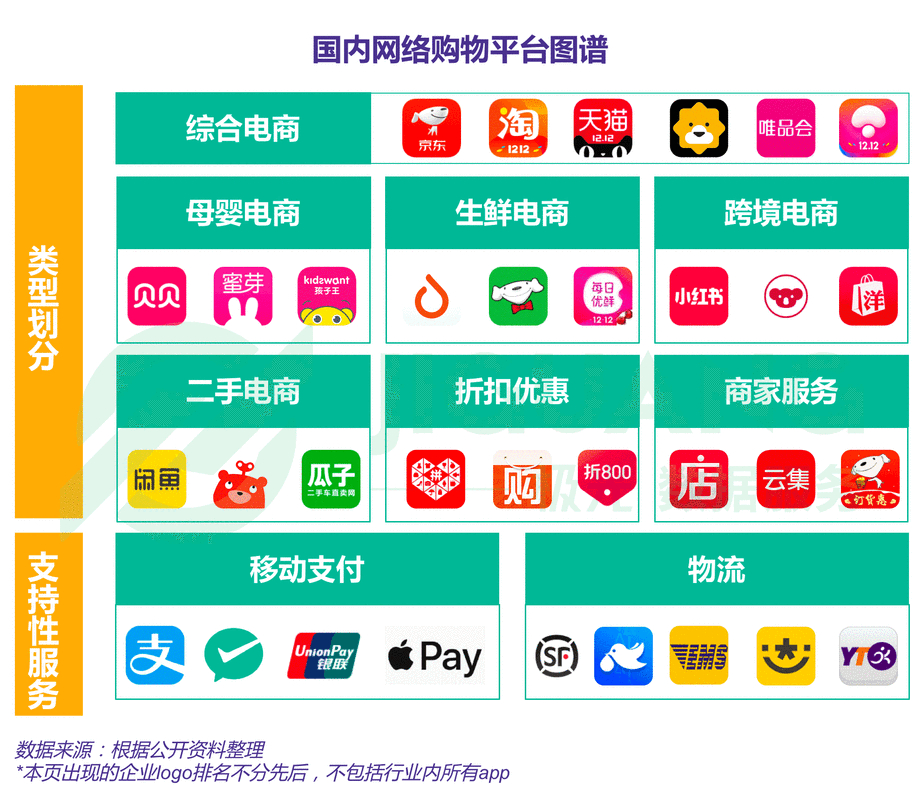 盟迅科技_盟迅电子_迅网卡盟
