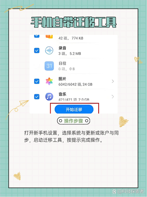 相册制作_51相册_相册恢复