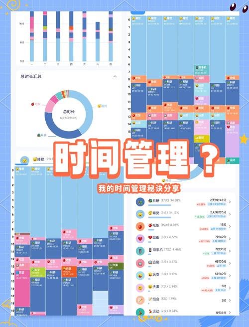 软件管理设置_时间管理软件_管理每个软件的使用时间