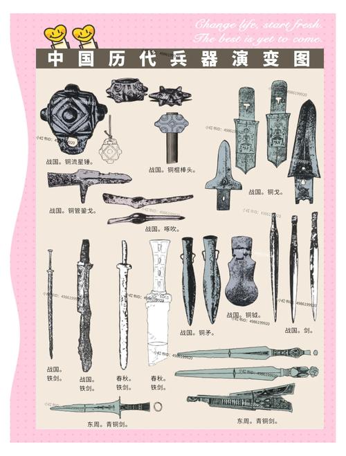 原型兵器二_原型兵器_原型武器是什么