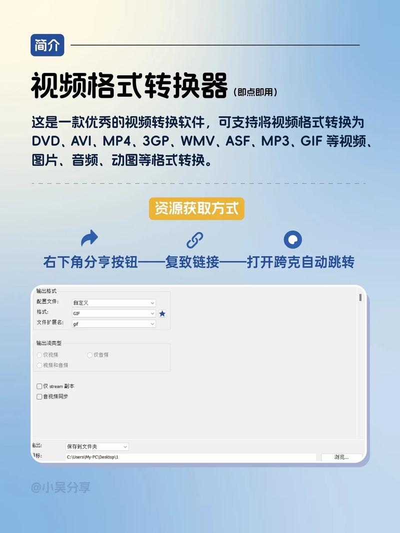 3gp软件_软件3个浮点能10个人用_软件库