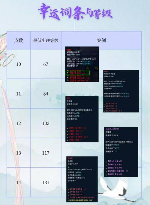 倩女幽魂ol论坛_倩女幽魂游戏论坛_倩女幽魂ol论坛主讨论区