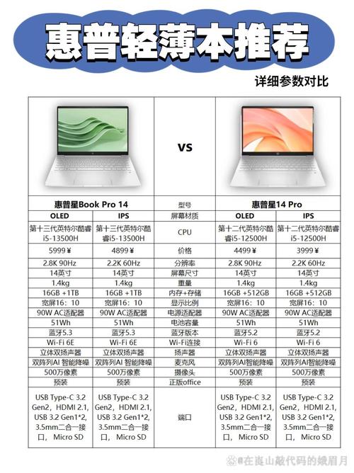 惠普笔记本散热怎么样_惠普的散热_惠普笔记本散热器怎么样