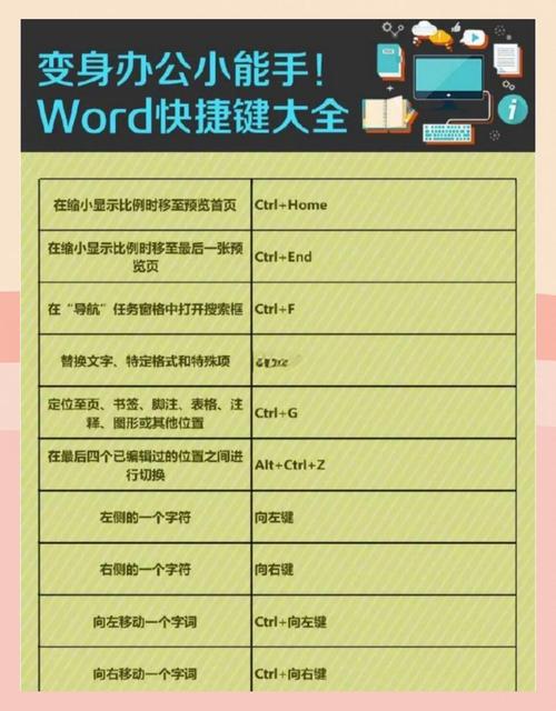 热键是哪个键_热键英文_热键
