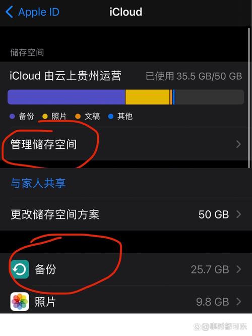 备份shsh2_备份shsh2有什么用_如何备份shsh