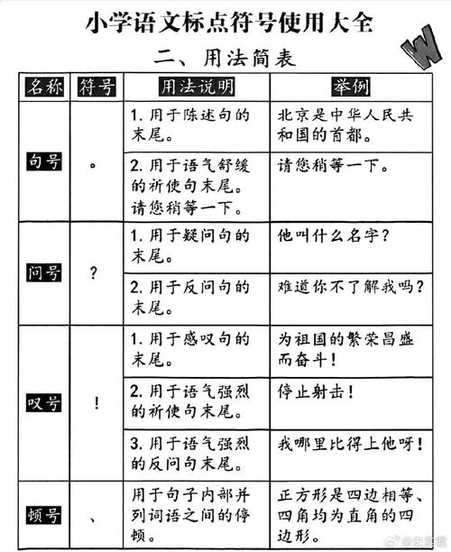 QQ聊天中，标点符号如何精准表达情感与思想？