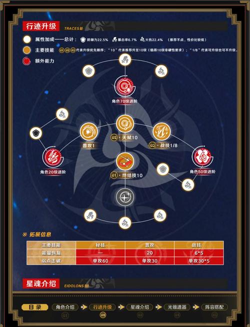 神武辅助技能学什么_神武辅助_神武辅助