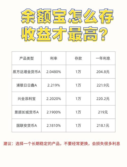 收益宝_收益宝app_收益宝被国家认可吗
