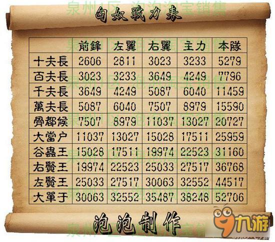 武将争霸怎么能出两个boss_qq七雄争霸武将选择_武将争霸哪个连招伤害高