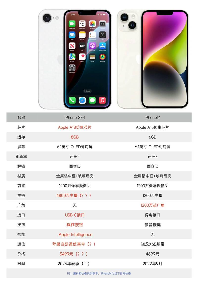iphone4港版_港版iPhone4有没有耳机_港版iPhone16价格