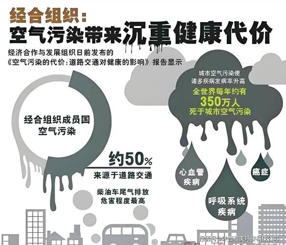 元素空气_空气元素占比_空气元素组成