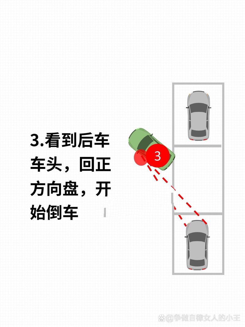 抢车位攻略_车位抢手_车位怎么抢