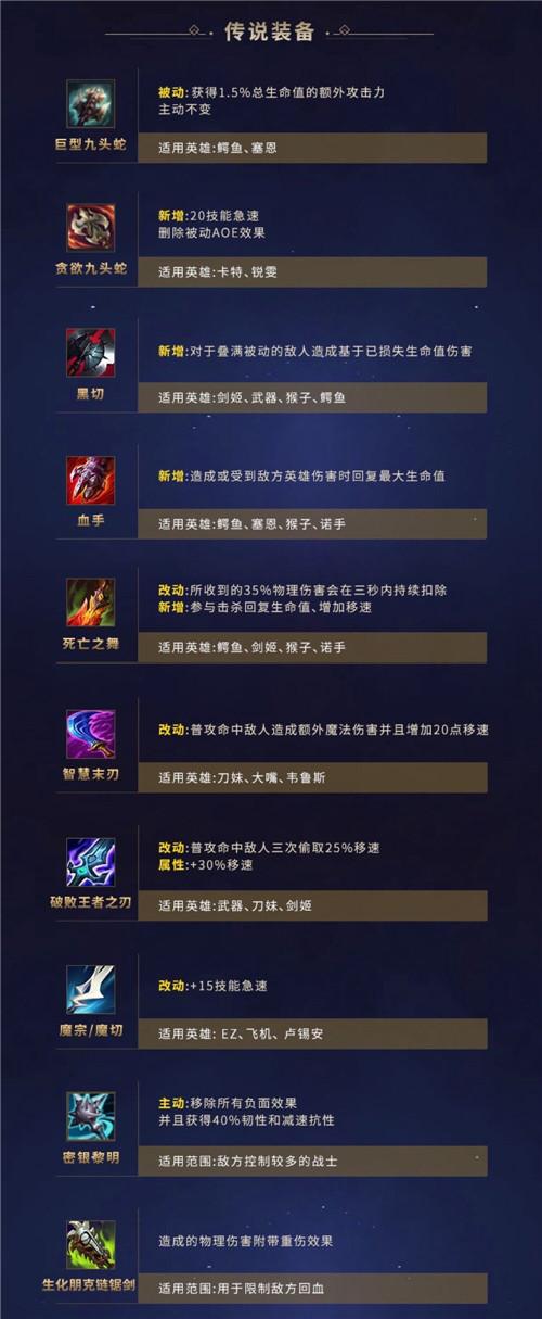 亚托克斯出装_出装亚托克斯的英雄_出装亚托克斯的装备